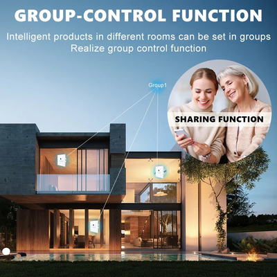 Glomarket Tuya Wifi Fan Light Switch Toque 3 en 1 Switch 5 ajuste de velocidad Switch de ventilador de techo para Alexa Google Home