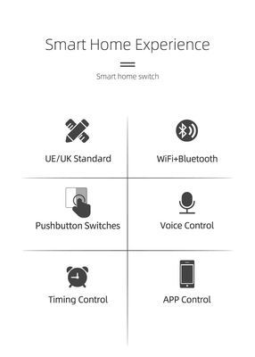 Glomarket Tuya WiFi Zigbee Smart Light Switch Push Button Switch 1/2/3 Banda Trabaja con Alexa Google Home