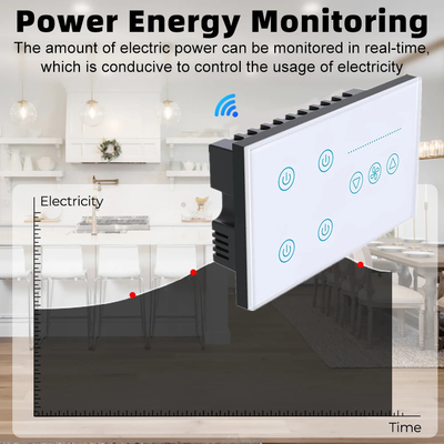 Glomarket Tuya Smart Touch Switch de pared panel de vidrio luz eléctrica y ventilador conmutador vida inteligente control de voz Alexa