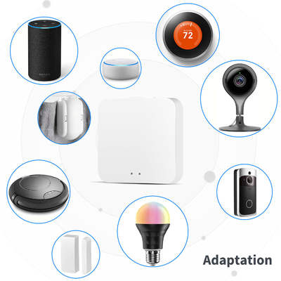 Glomarket Tuya Zigbee 3.0 Hub Gaterway Alexa Google Smart Home Puente Control remoto inalámbrico Hogar inteligente Zigbee Gateway Hub