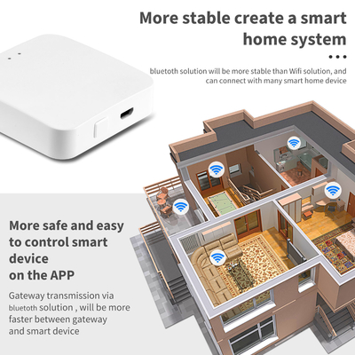 Glomarket Tuya Zigbee 3.0 Hub Gaterway Alexa Google Smart Home Puente Control remoto inalámbrico Hogar inteligente Zigbee Gateway Hub