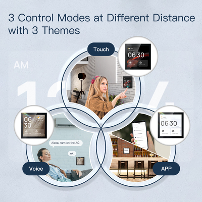 Glomarket Tuya Smart Panel de control de pantalla táctil multifuncional de 4 pulgadas Alexa Control central de voz Zigbee