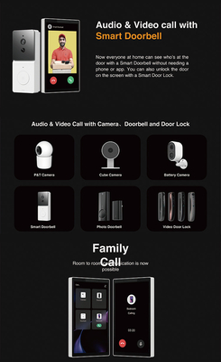 Glomarket Tuya 5 pulgadas Wifi Zigbee Gateway Panel de control de hogar inteligente Muestra táctil de pared de música multifunción Tuya Center