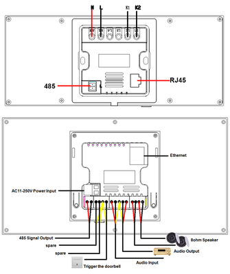 Glomarket Tuya Wifi Smart Panel de control de 6 pulgadas multifunción integrado en Zigbee Gateway controlador de hogar inteligente anfitrión inteligente