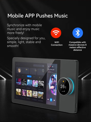 Glomarket Tuya Wifi Smart Panel de control de 6 pulgadas multifunción integrado en Zigbee Gateway controlador de hogar inteligente anfitrión inteligente