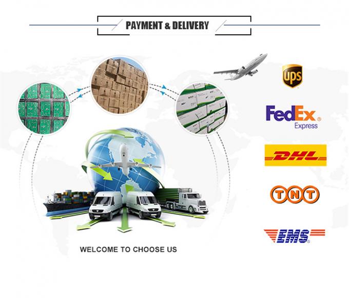 Glomarket Smart Home 8 Gang Switch de pared estándar de EE.UU. Tuya APP de voz de control remoto de pared inalámbrica toque de luz 27