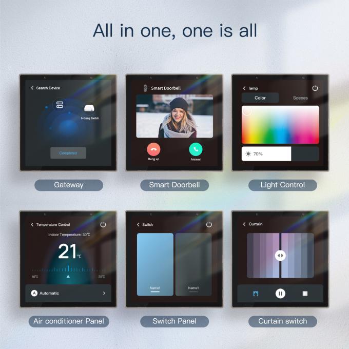 Glomarket Tuya Smart Panel de control de pantalla táctil multifuncional de 4 pulgadas Alexa Control central de voz Zigbee 0